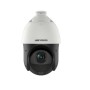 CAMERA IP SPEED DOME 2MP 5-75mm - hikvision-romania.ro