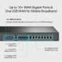 "Omada VPN Router with 10G Ports PORT: 1× 10G SFP+ WAN Port, 1× 10G...