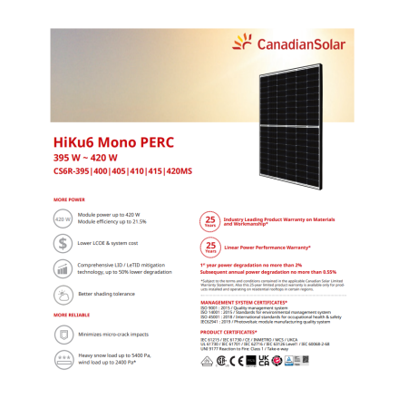 Panou Solar Fotovoltaic Monocristalin HiKu6 Mono PERC CS6R-400MS Bl...